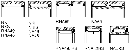 NK NKS RNA49 RNA48 NKI NKIS NA49 NA48 RNA69 NA69 RNA49..RS RNA49..2RS NA49..RS NA49..2RS